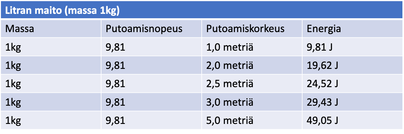 kiipeilytelineiden-turvallisuus-yksityispihalla-operaatio-piha-ja-palju